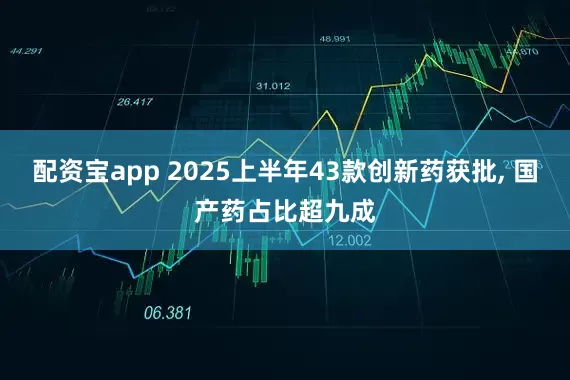 配资宝app 2025上半年43款创新药获批, 国产药占比超九成