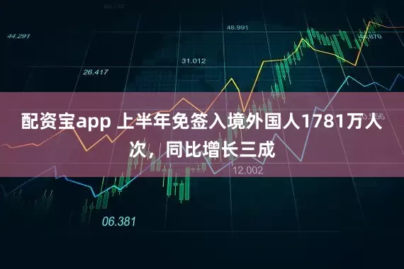 配资宝app 上半年免签入境外国人1781万人次，同比增长三成